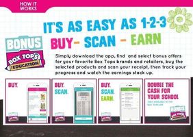 New Look to Box Tops